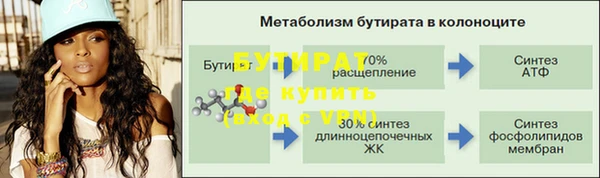 прущая мука Бородино